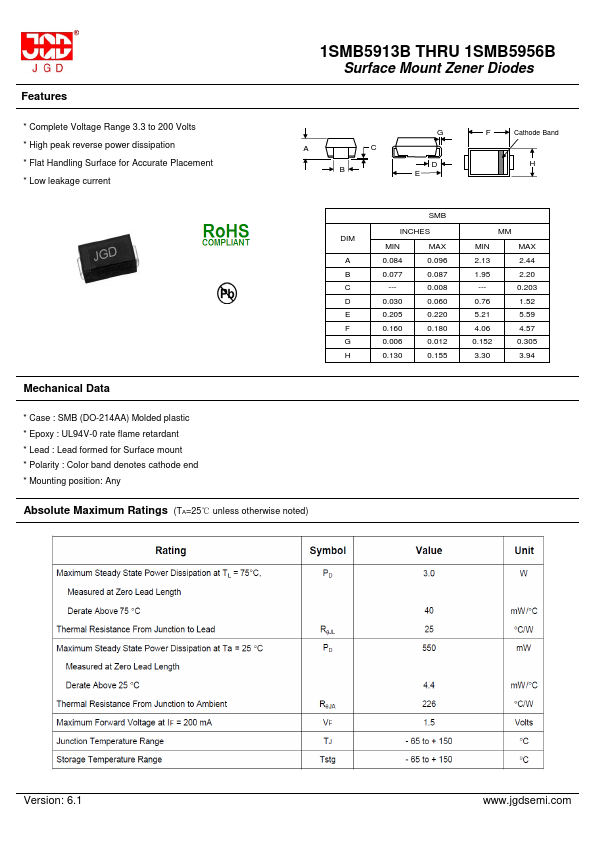 1SMB5914B