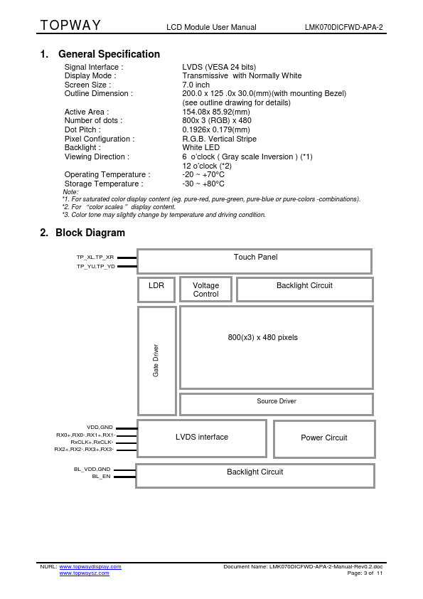 LMK070DICFWD-APA-2