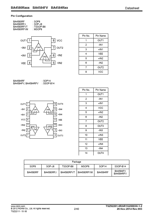 BA4584FV