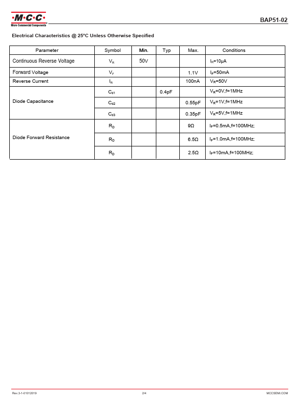 BAP51-02