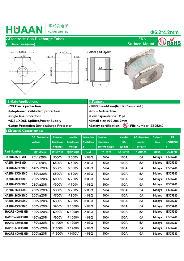 HA2R6-420HSMD