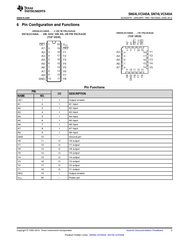 SN74LVC540A