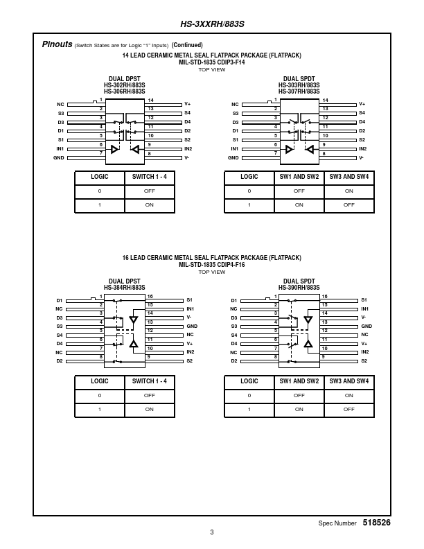 HS9-302RH883S