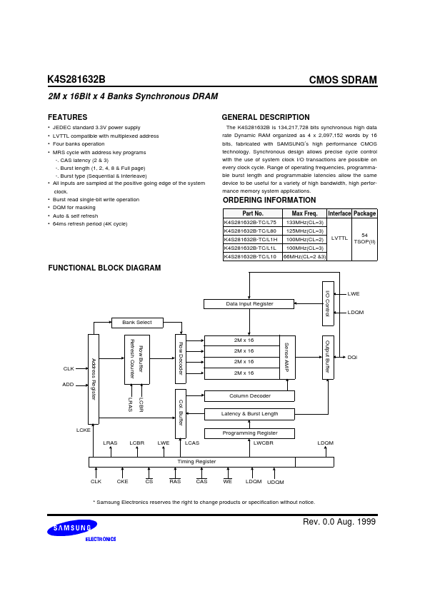 K4S281632B-TL10