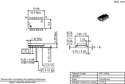 74LS51