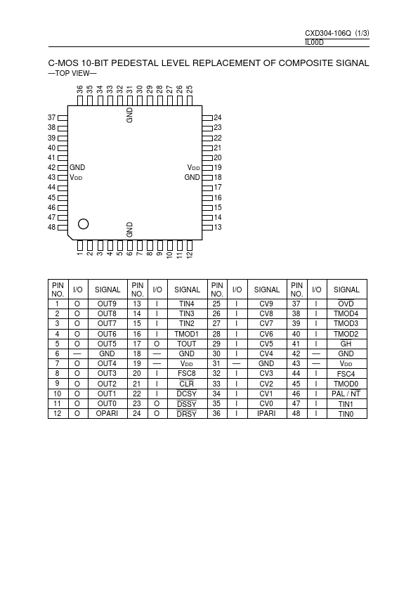 CXD304-106Q