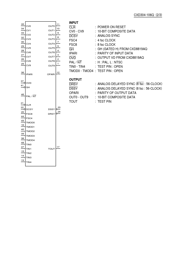 CXD304-106Q