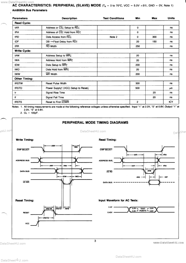 AMP9557