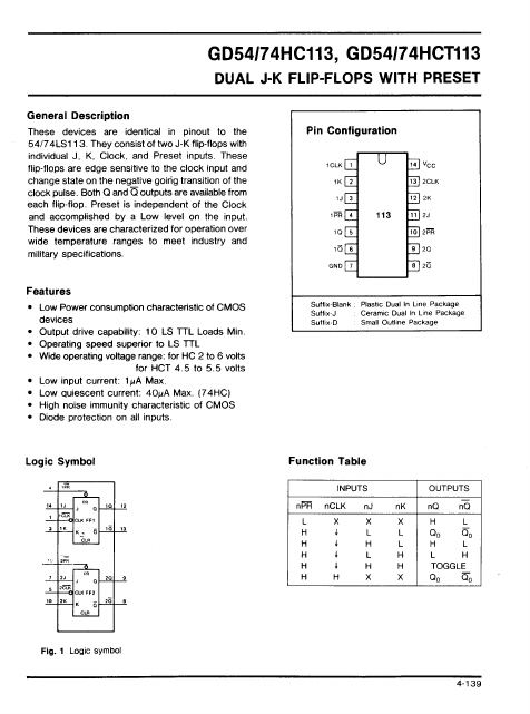 GD74HCT113