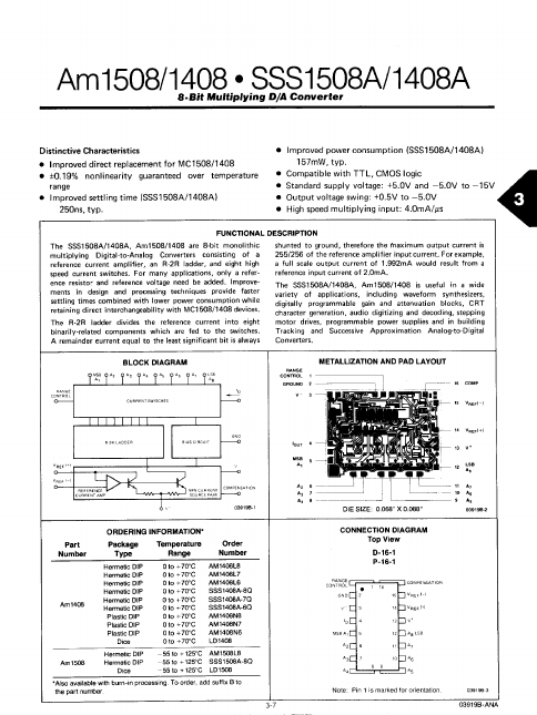 SSS1408A