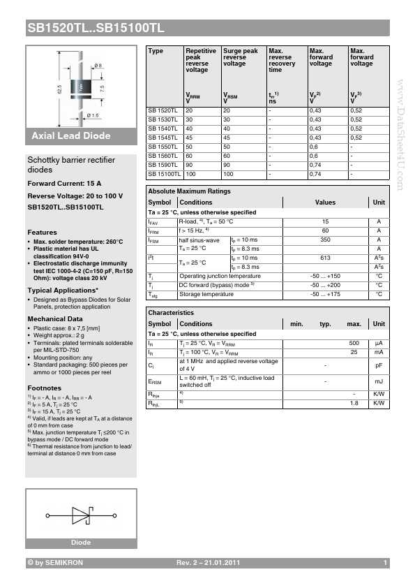 SB1560TL