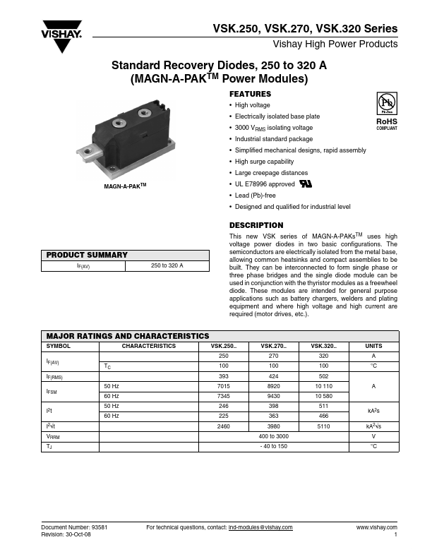 VSKE320