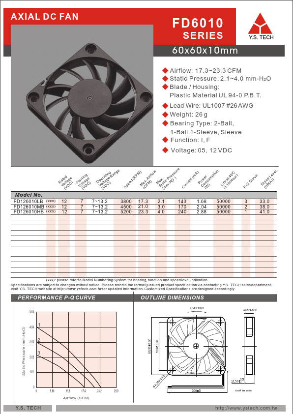 FD6010