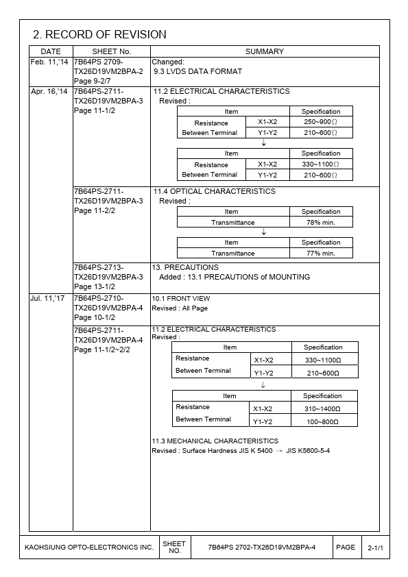 TX26D19VM2BPA