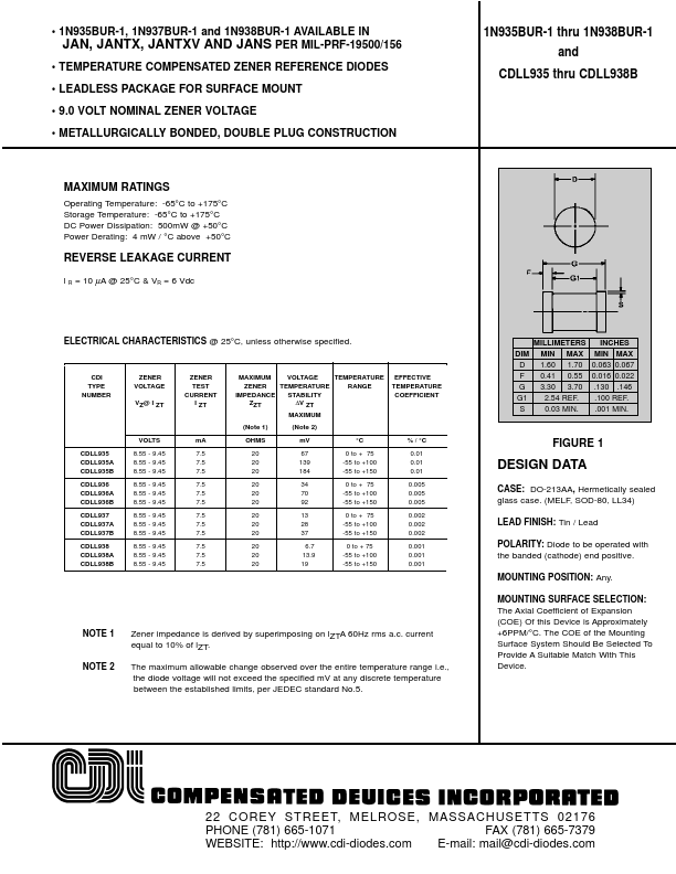 CDLL938B