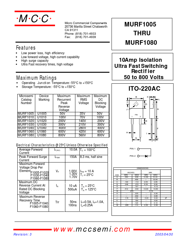 MURF1040