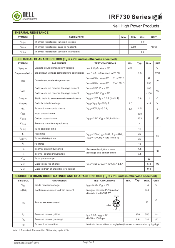 IRF730A