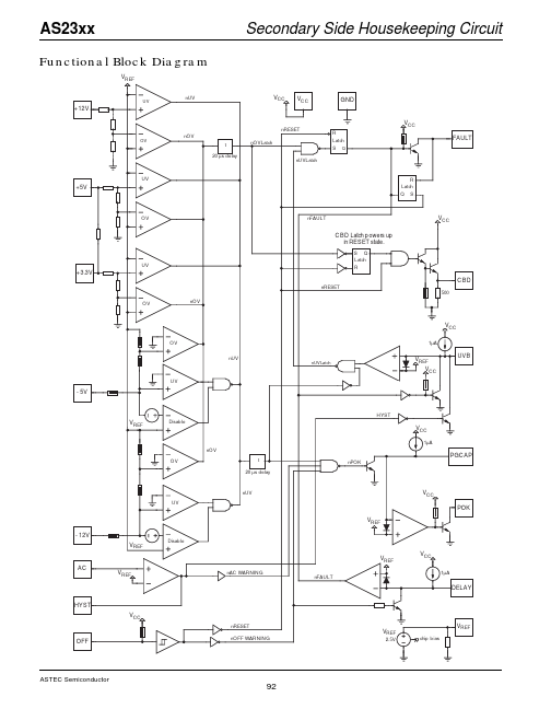 AS2316D