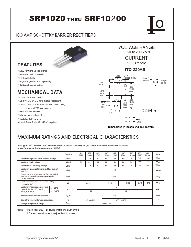 SRF10150