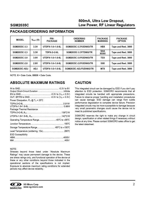 SGM2035C