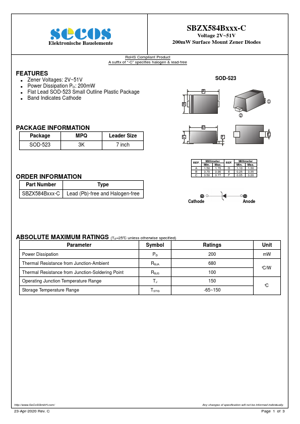 SBZX584B16V-C