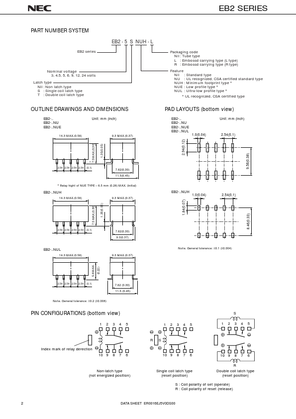 EB2-12NUL