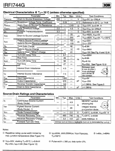 IRFI744G