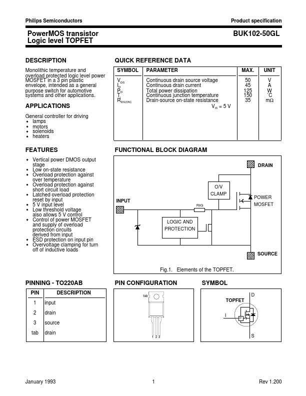 BUK102-50GL