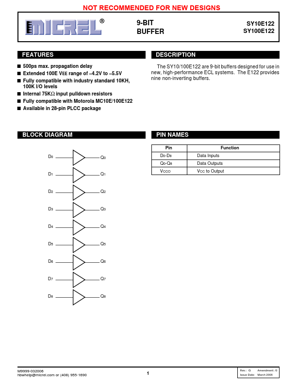 SY100E122