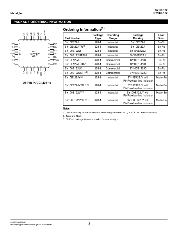 SY100E122