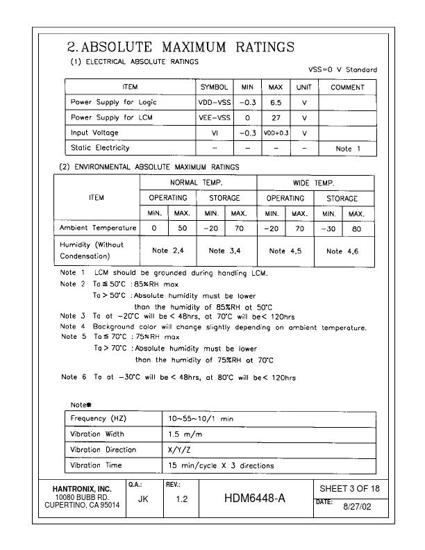 HDMs6448-a