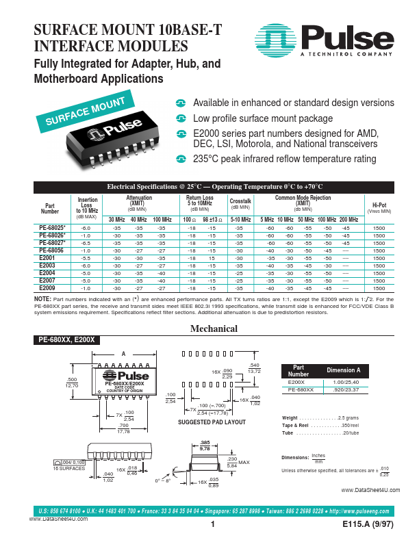 PE-68027