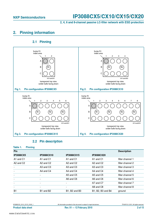 IP3088CX15