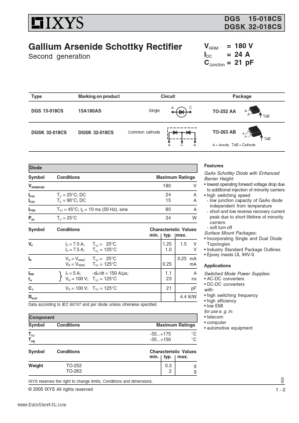 DGS15-018CS