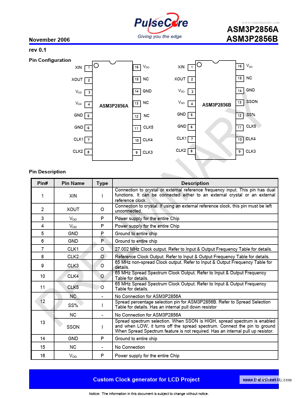 ASM3P2856B