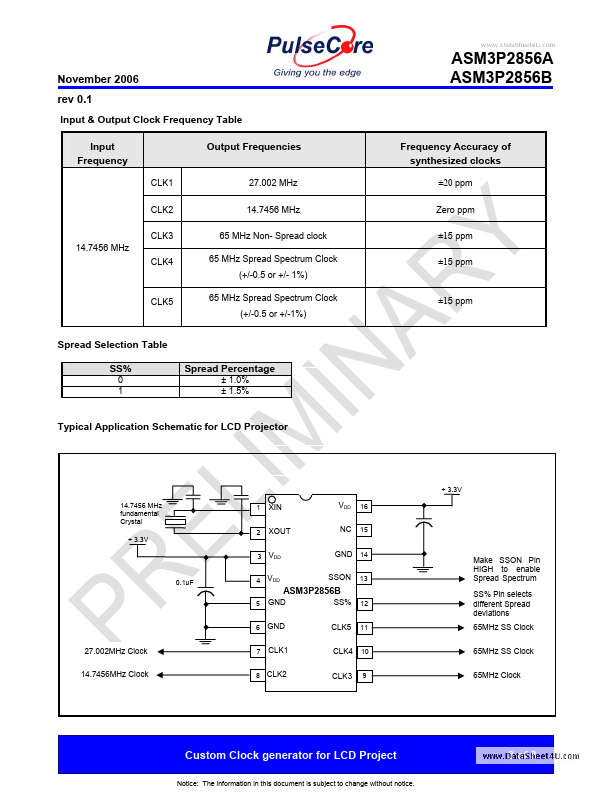 ASM3P2856B