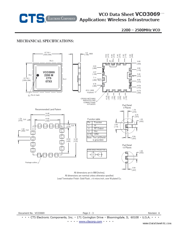 VCO3069