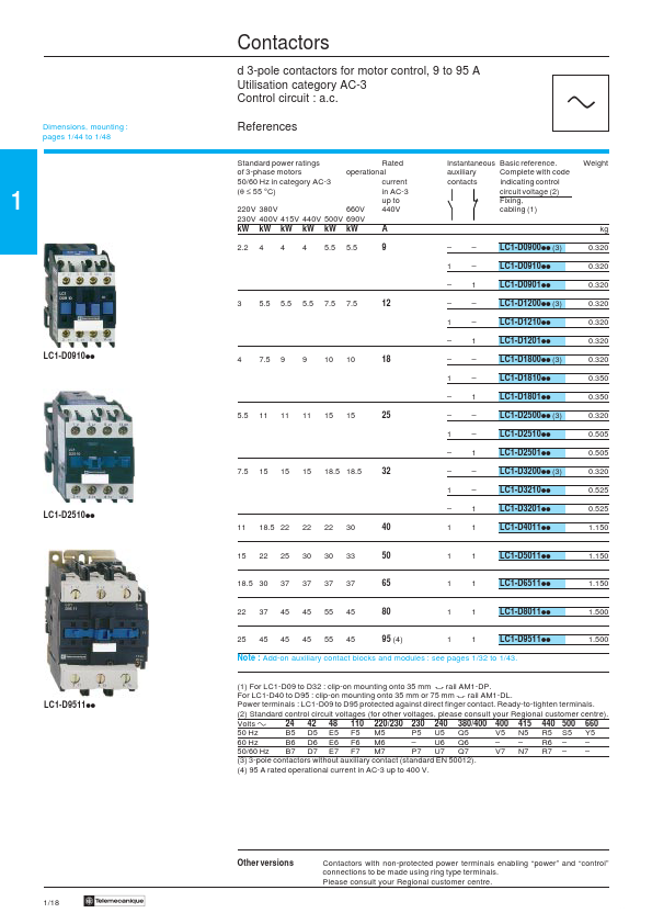 LC2-D25004xx