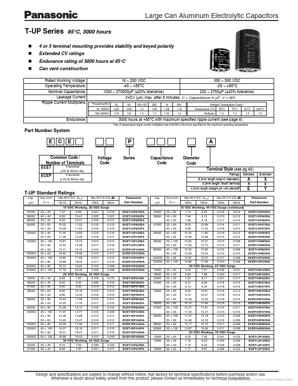 ECET2GP122FA