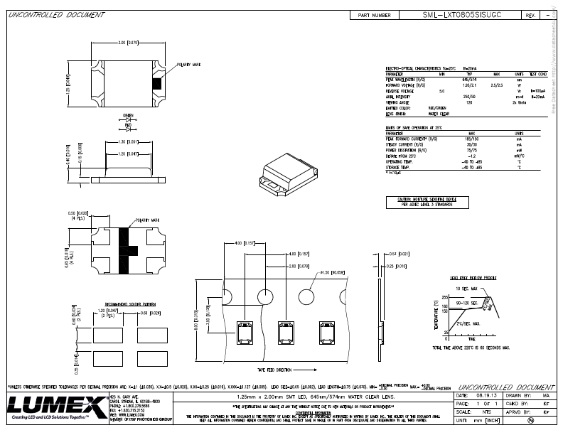 SML-LXT0805SISUGC