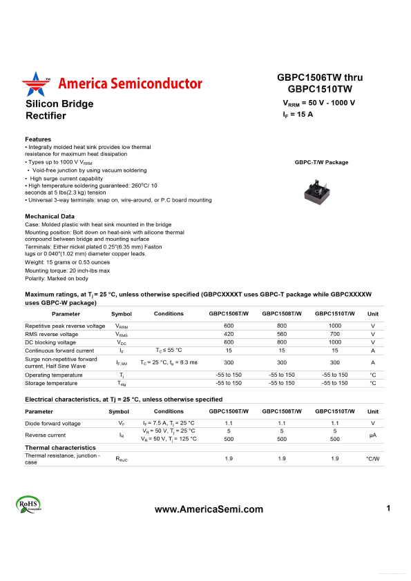 GBPC1506T