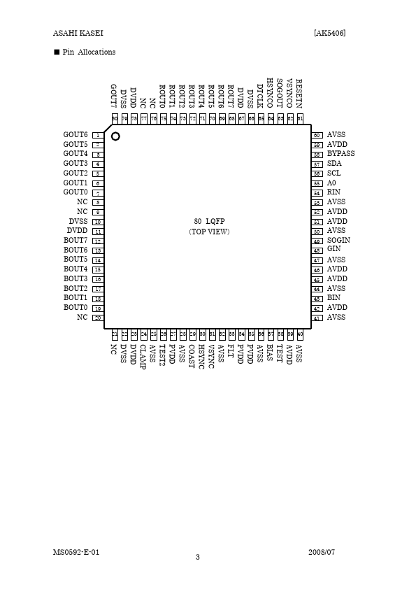 AK5406