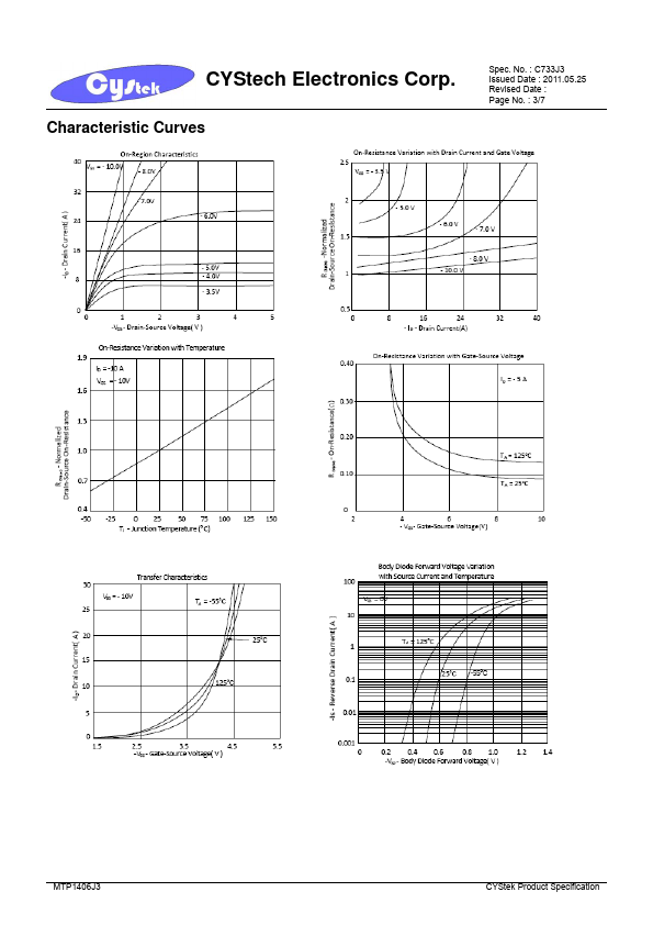 MTP1406J3