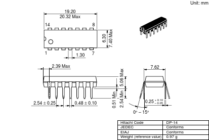 HD74AC32