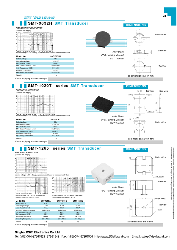 SMT-1265C