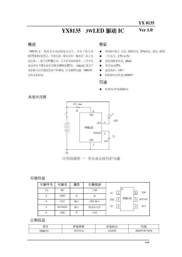 YX8135