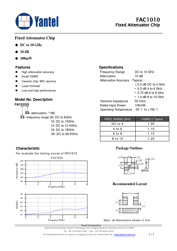 FAC1010