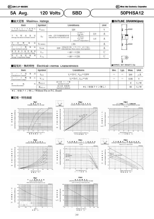 50PHSA12