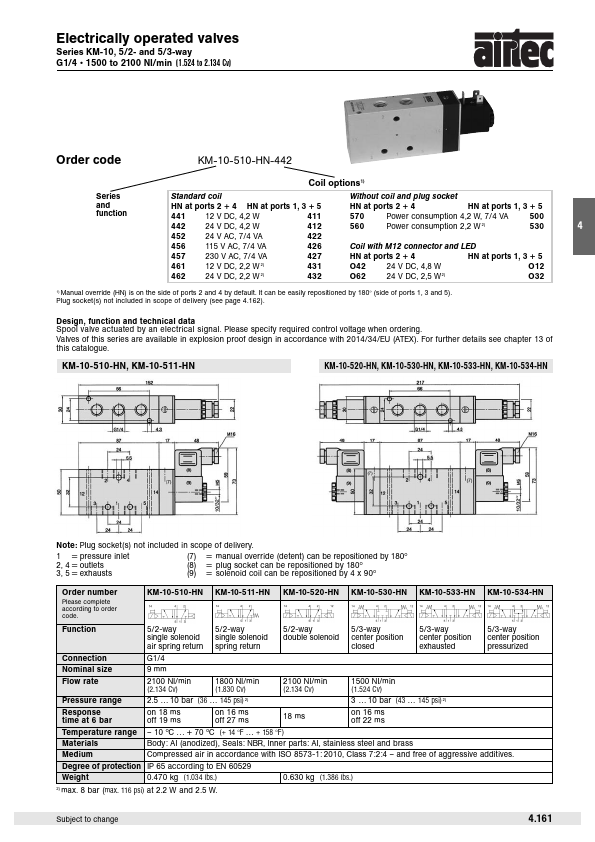 KM-10-520-HN