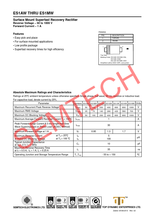 ES1DW